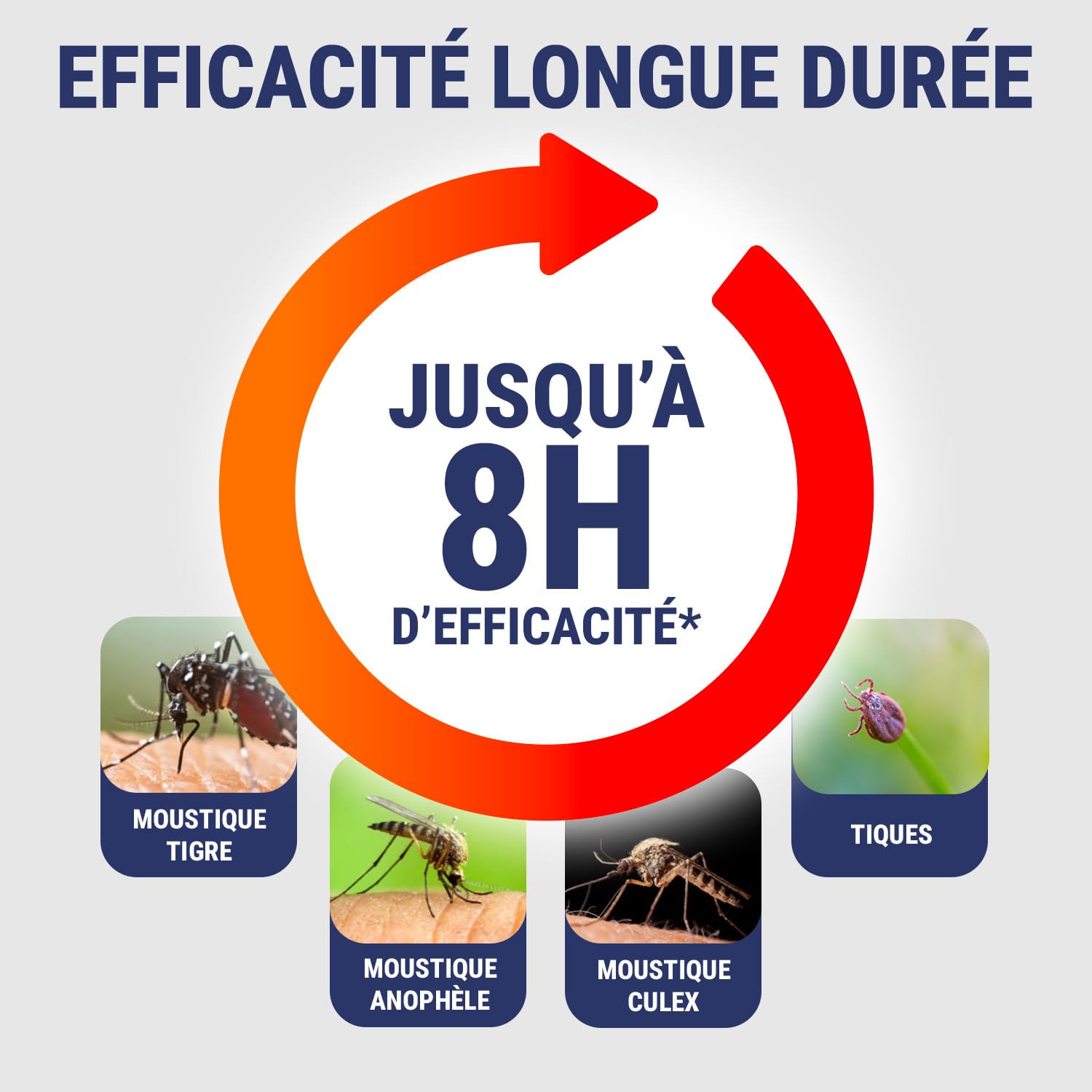 insect-ecran-spray-anti-moustiques-v-tements-tissus-100ml image 3