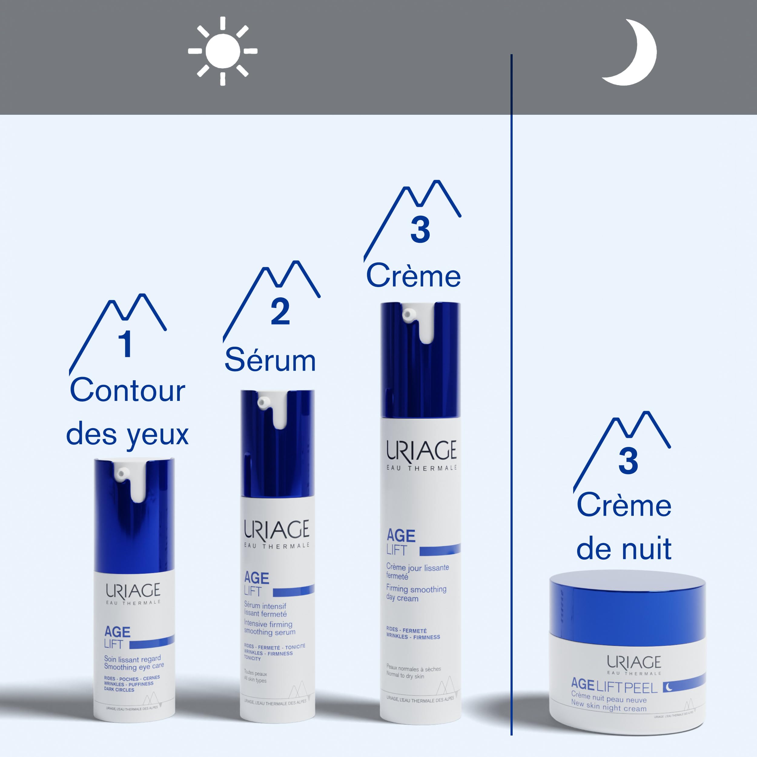 uriage-age-lift-peel-cr-me-nuit-peau-neuve-50-ml-3-6-aha-acide-hyaluronique image 6