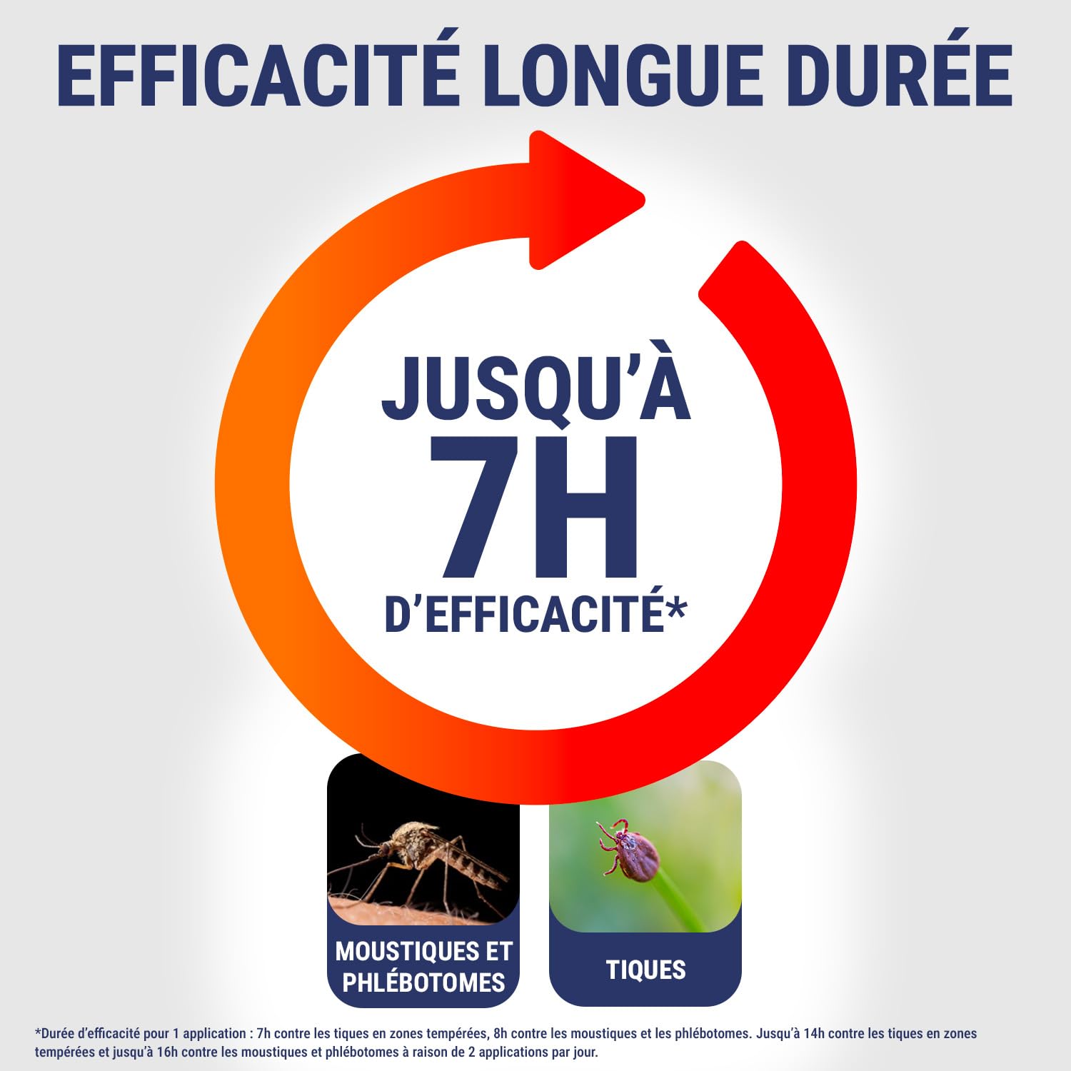 insect-ecran-spray-anti-tiques-r-pulsif-peau-100-ml image 2