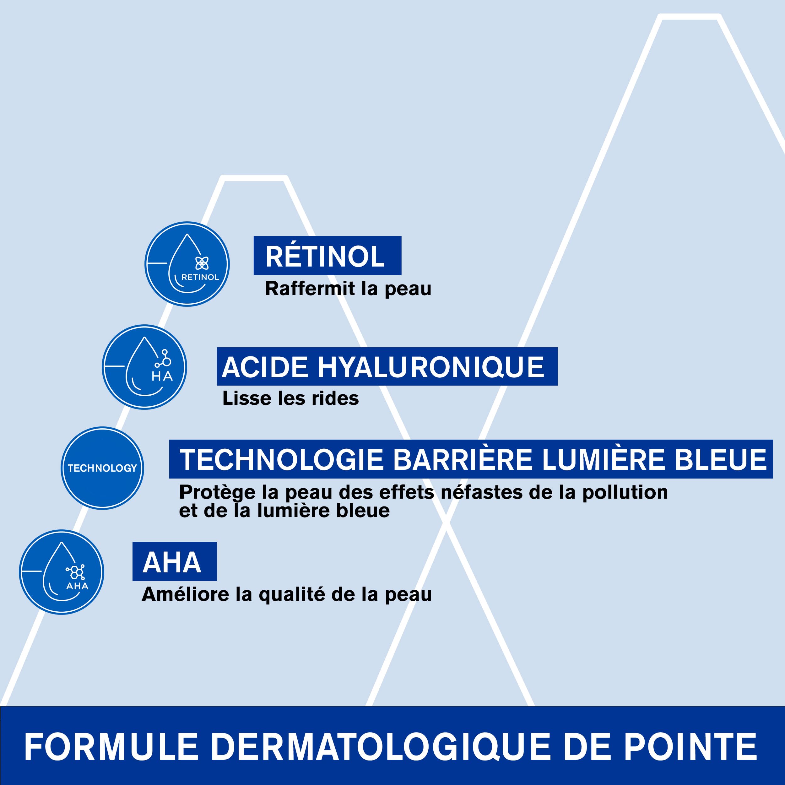 uriage-age-lift-s-rum-anti-rides-intensif-r-tinol-30ml image 3